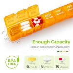 Moistureproof Monthly Pill Organizer with Removable Weekly Rows - Image 4