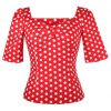 Red Dots