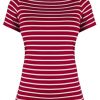 Big Red Stripe