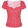 Red Polka Dot