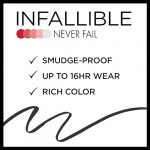 Long-Lasting Mechanical Pencil Eyeliner with Built-In Sharpener - Image 3