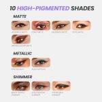 Enduring Black Waterproof Eyeliner Pencil - Sharpenable, Smudge Proof & Long-lasting - Image 6