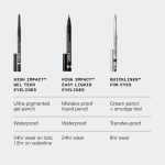 High Impact Waterproof Gel Eyeliner for Sensitive Eyes - Image 4
