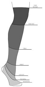 Moon Magic Thigh High Socks (1 Pair) - Perfect for Ladies Shoe Size 4-10 - Image 3