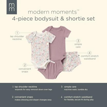 Adorable Unisex Baby 4-Pack Bodysuit & Shorts Set - Image 6