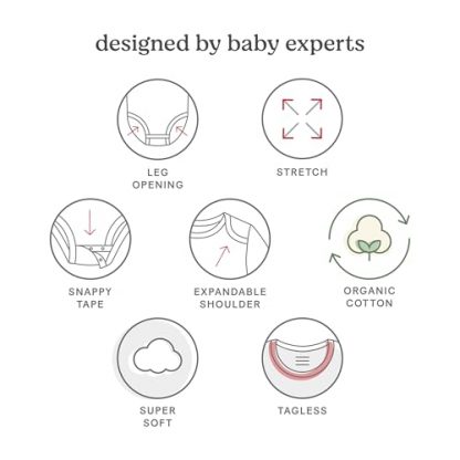 Unisex Baby 6-Pack Essential Bodysuits - Image 4
