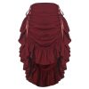 Polyester (Wine)
